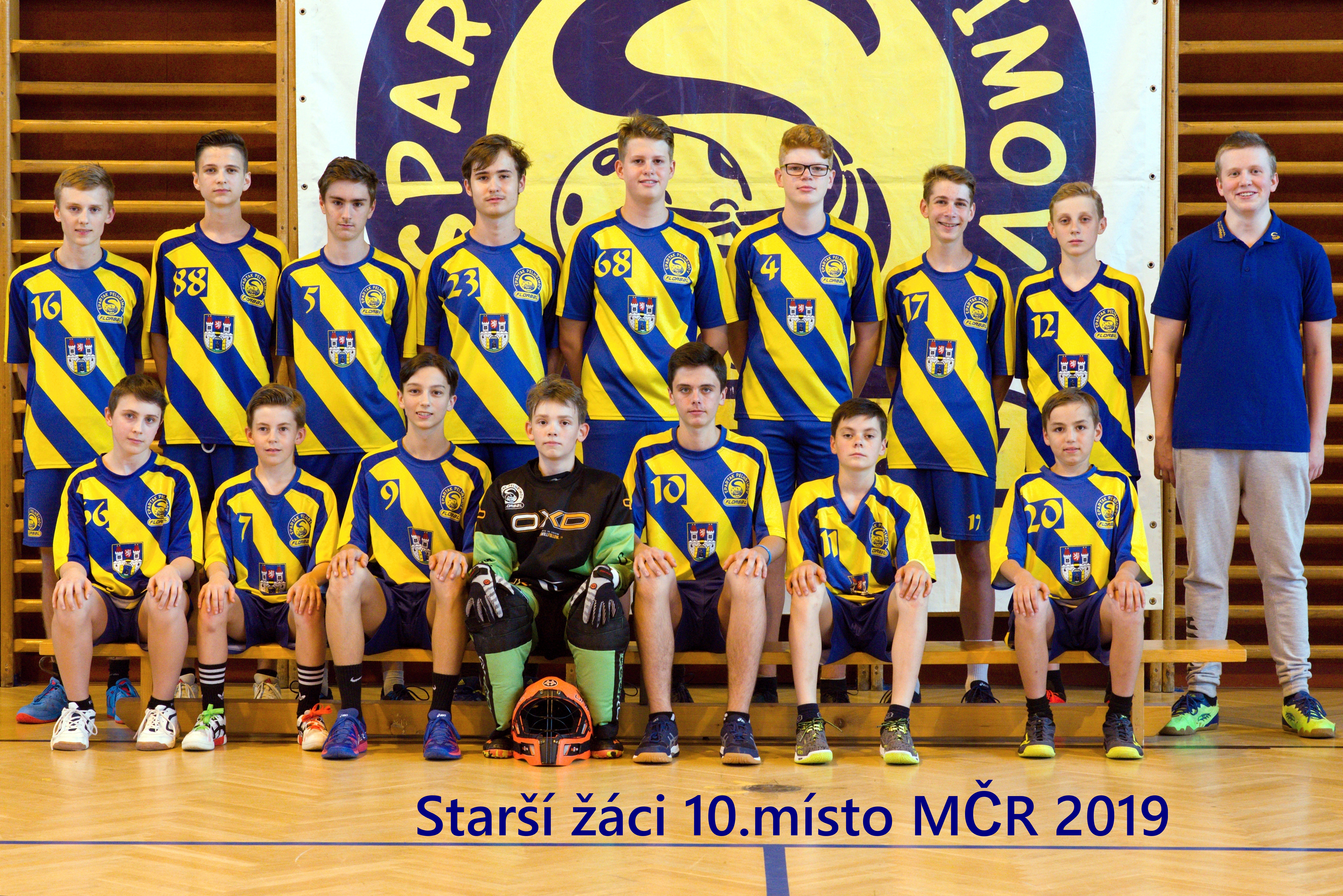 Týmové focení 2019